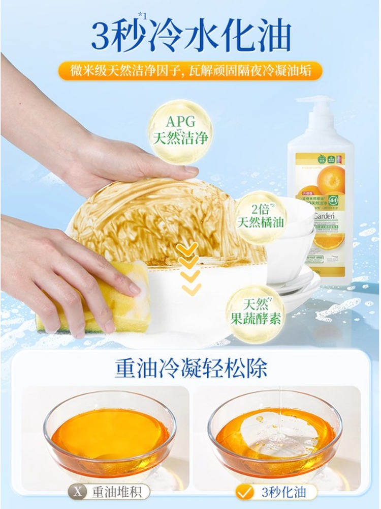 Vegetable and Fruit Garden Dishwashing Liquid, Household Food-Grade Class a Fruit and Vegetable Cleaner, Bottle Cleaning Agent, Large Bucket Dishwashing Liquid, Official Genuine Product