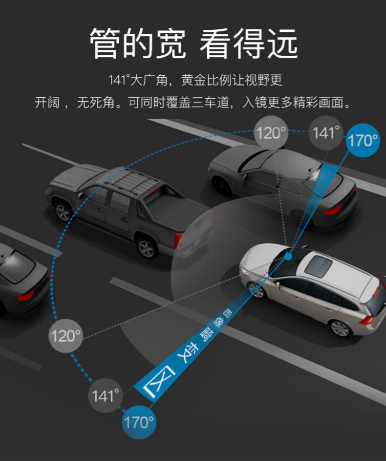 极路客 141°大广角 行车记录仪 主动抓拍碰撞前后视频存储 图5