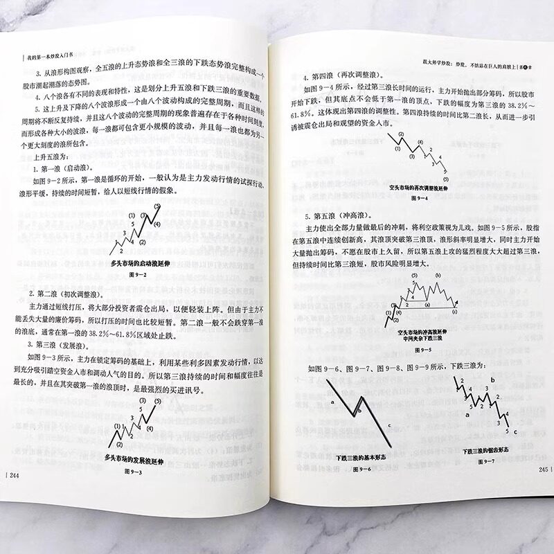 📊新手必看!《从零开始学炒股》正版精装本,小白也能get到炒股精髓!🌟-炒股书籍-淘宝好物网