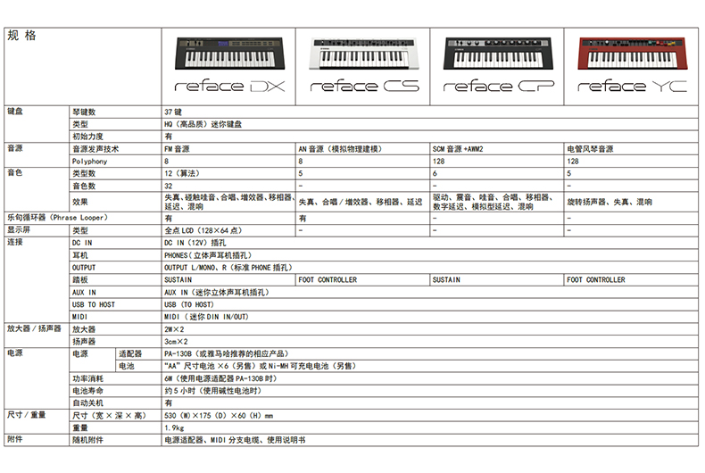 Yamaha Yamaha reface series 37 phím reface CS mini tổng hợp cầm tay - Bộ tổng hợp điện tử bán đàn piano điện