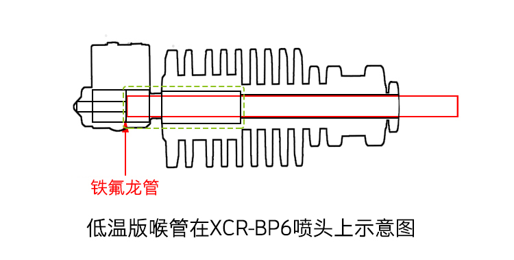 Phụ kiện máy in 3D 3DSWAY XCR BP6 Sprinkler kim loại đầy đủ Tương thích với Bộ nhiệt độ cao và nhiệt độ thấp Galvanic 1.75mm