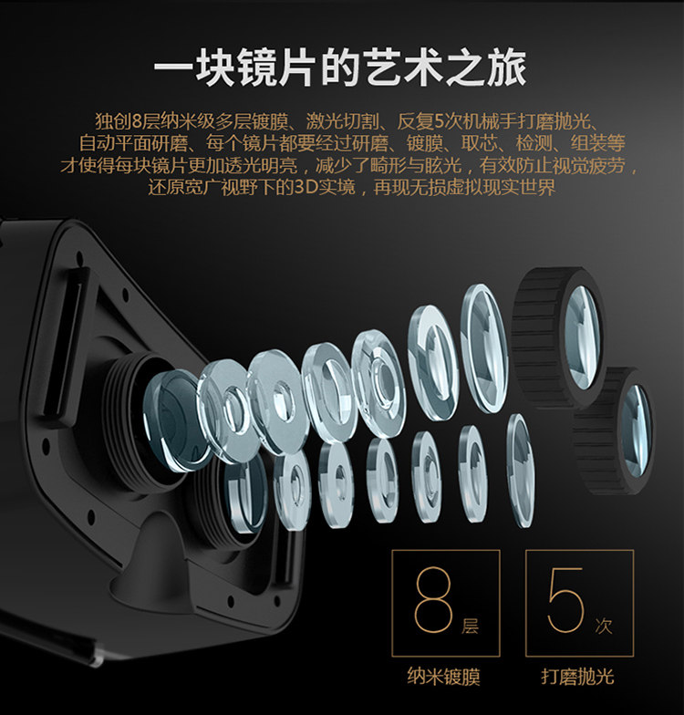 Lunettes VR ou 3D - Ref 1226317 Image 18