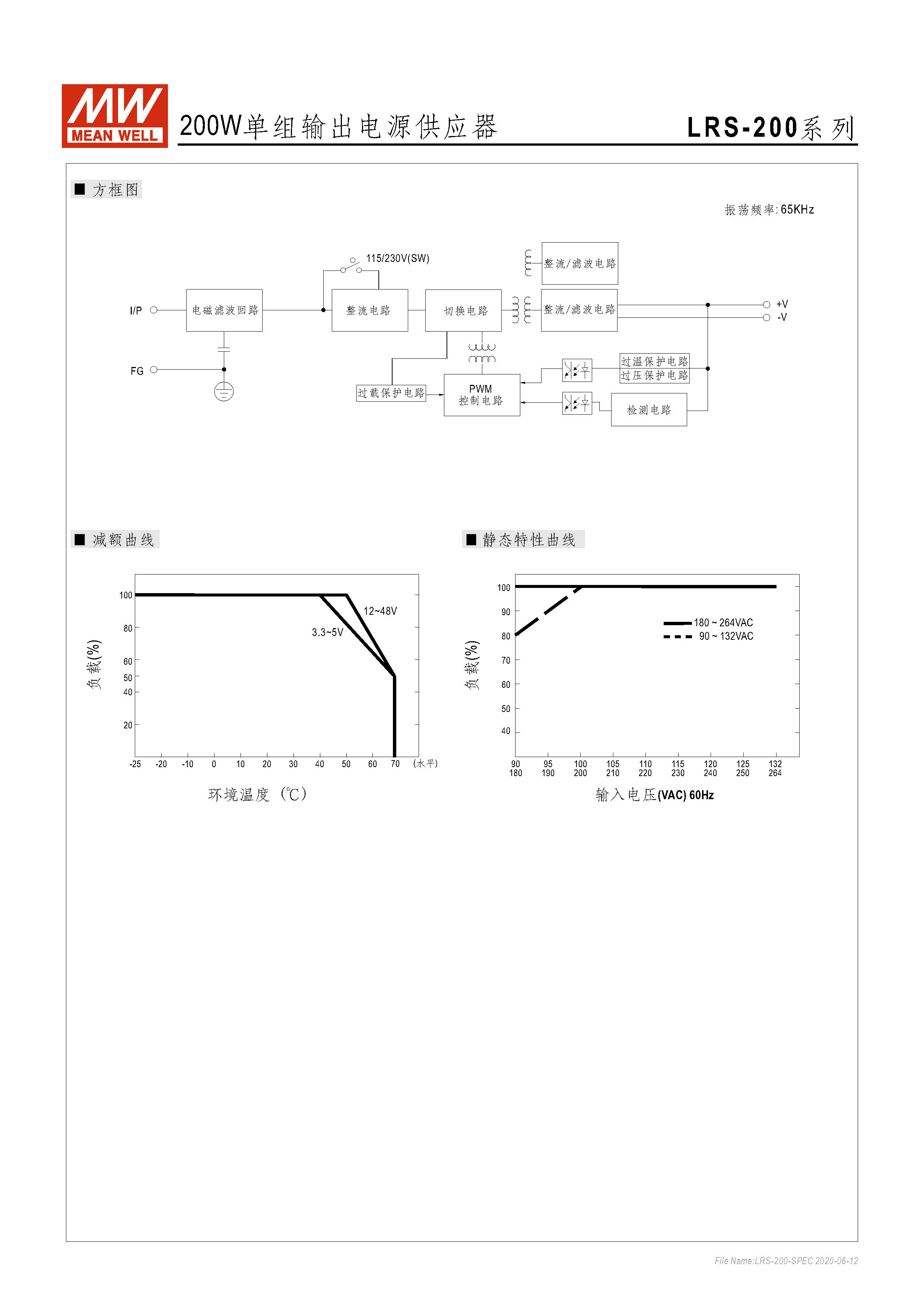 LRS-200-5 Taiwan Mingwei 200W 5V switching power supply DC voltage stabilized DC transformer NES-200-5-Taobao