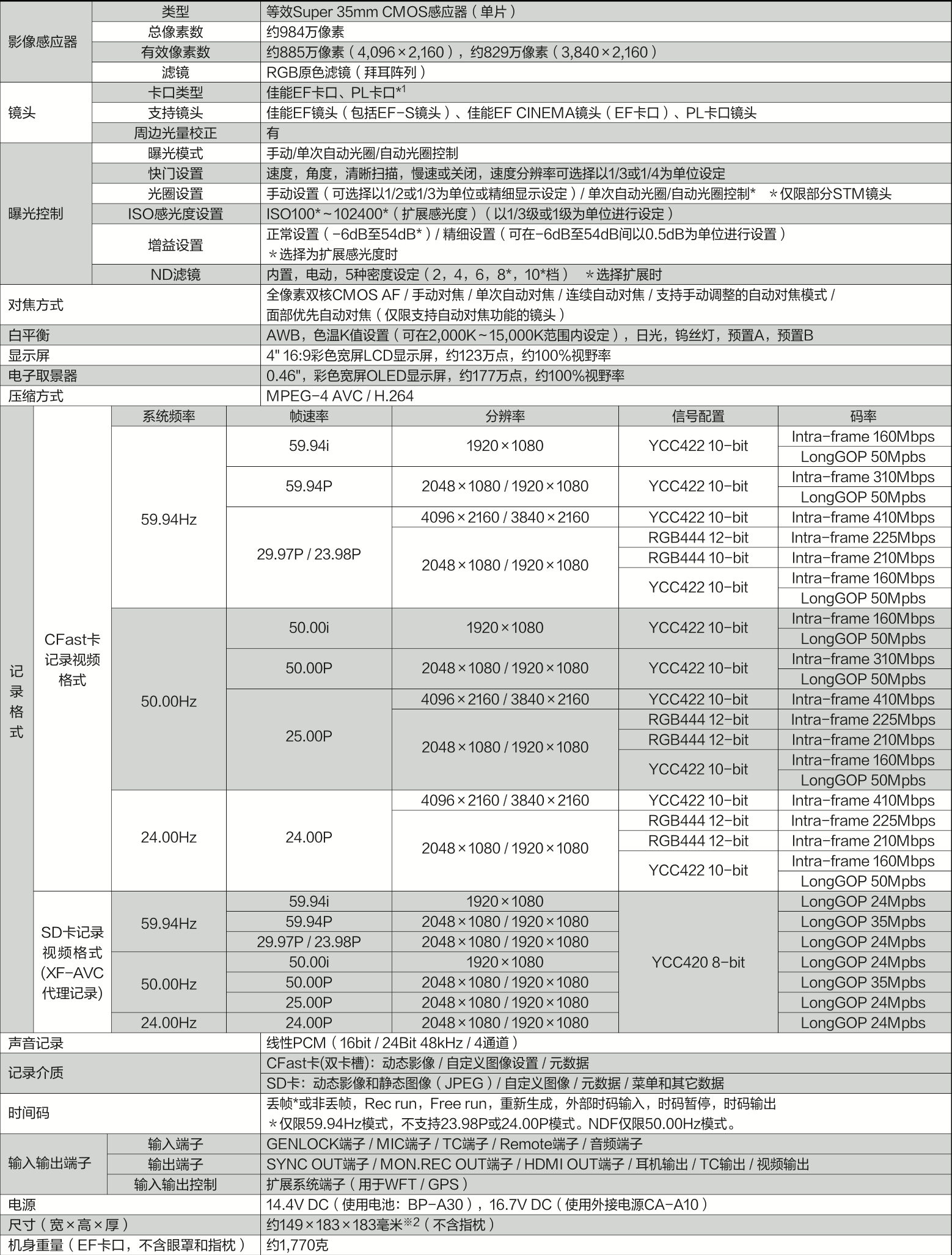 Thế hệ thứ hai của Canon Canon C300 cho thuê máy ảnh EOS C300 MARK II, là thiết bị vi-phim - Máy quay video kỹ thuật số máy quay dưới nước