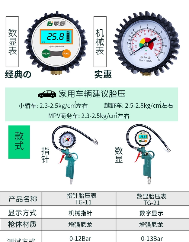 máy nén khí cao áp mini Fujiwara phong vũ biểu đo áp suất lốp đầu bơm hơi lốp ô tô độ chính xác cao áp suất không khí áp suất lốp đếm màn hình hiển thị súng hơi may nen khi truc vit hitachi