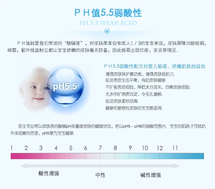 Khăn lau em bé con tay ướt khăn lau 100 bơm 6 ngay cả gói mà không có mùi thơm với nắp dày