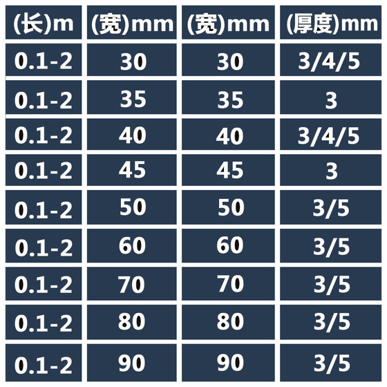 L-shaped paper corner strips, right-angle positive corner strips, cardboard and hard wall feet, anti-collision packaging edge strips, paper manufacturers