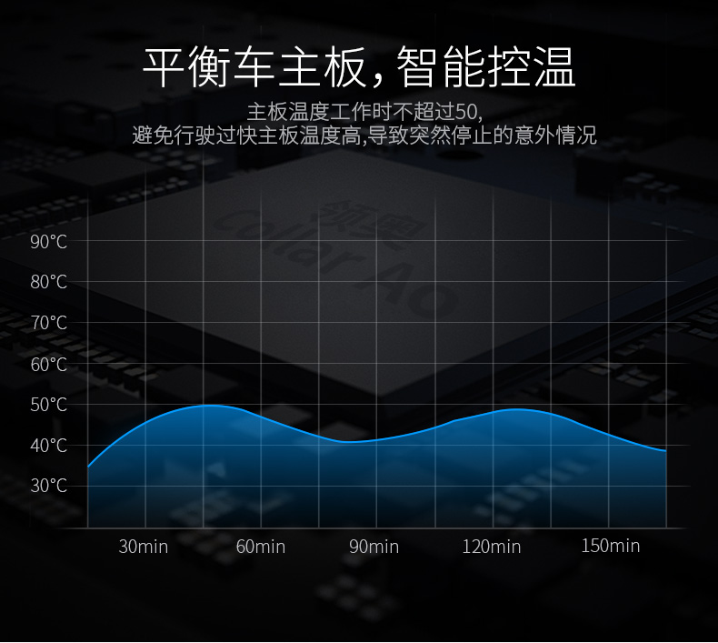 xe đạp thăng bằng jianer- h5 Lingao điện cân bằng xe hơi trẻ em xe tay ga hai bánh với cực người lớn off-road xe thông minh cơ thể nhỏ xe thăng bằng tooti