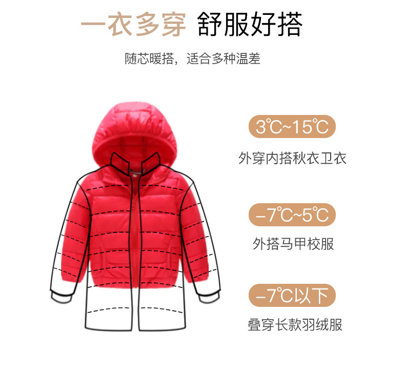 雅鹿 儿童羽绒服 日本克轻面料 图4