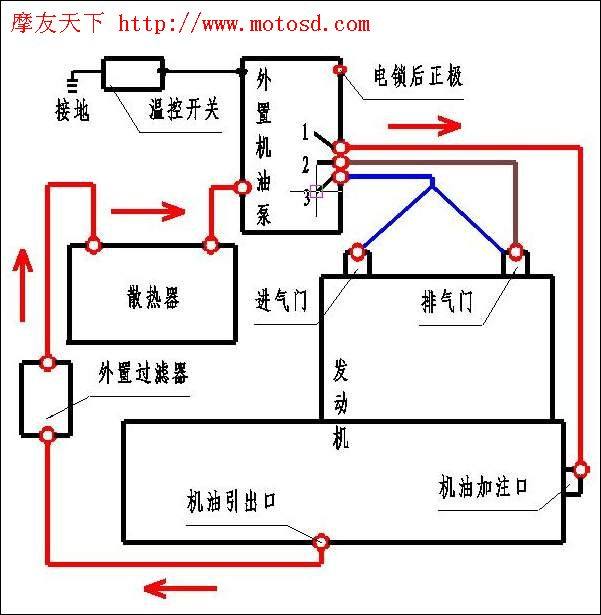 Рисунок нажмите, чтобы открыть его в новом окне, чтобы просмотреть