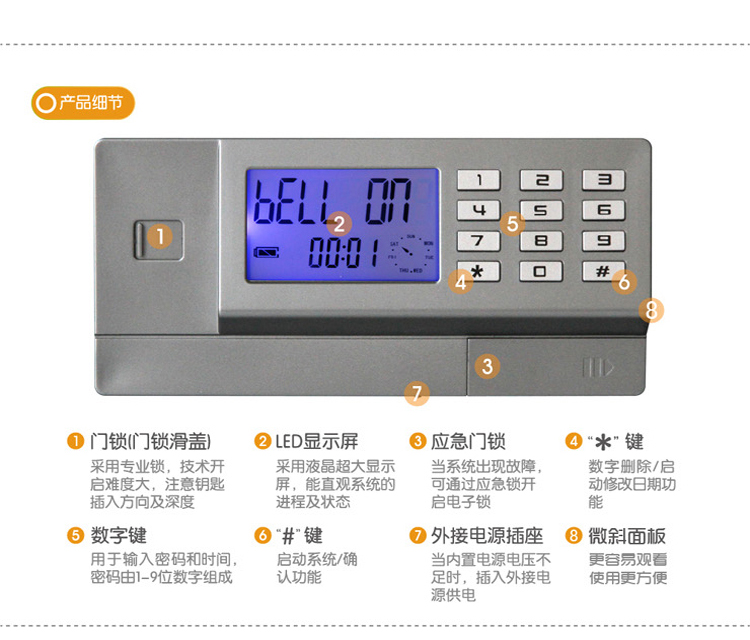 Két sắt an toàn hiệu quả sê-ri 3658 mật khẩu điện tử chống trộm tất cả các công nghệ thép siêu nhỏ - Két an toàn két sắt thông minh