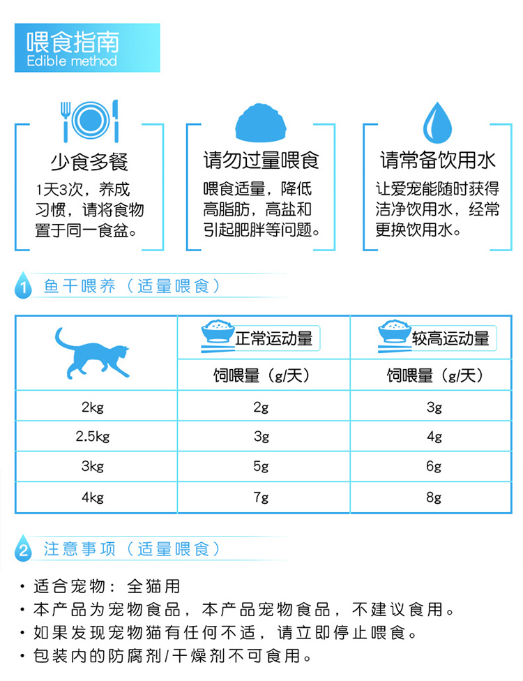 Bai Kexin mèo ăn nhẹ cá nhỏ canxi khô lông sáng thành mèo con mèo con mèo ăn nhẹ vật nuôi mèo thức ăn 25g hạt nào tốt cho mèo