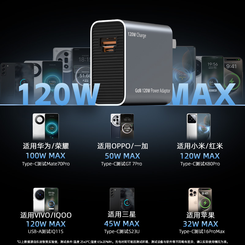 荣耀手机充电限时设置：让充电更智能高效