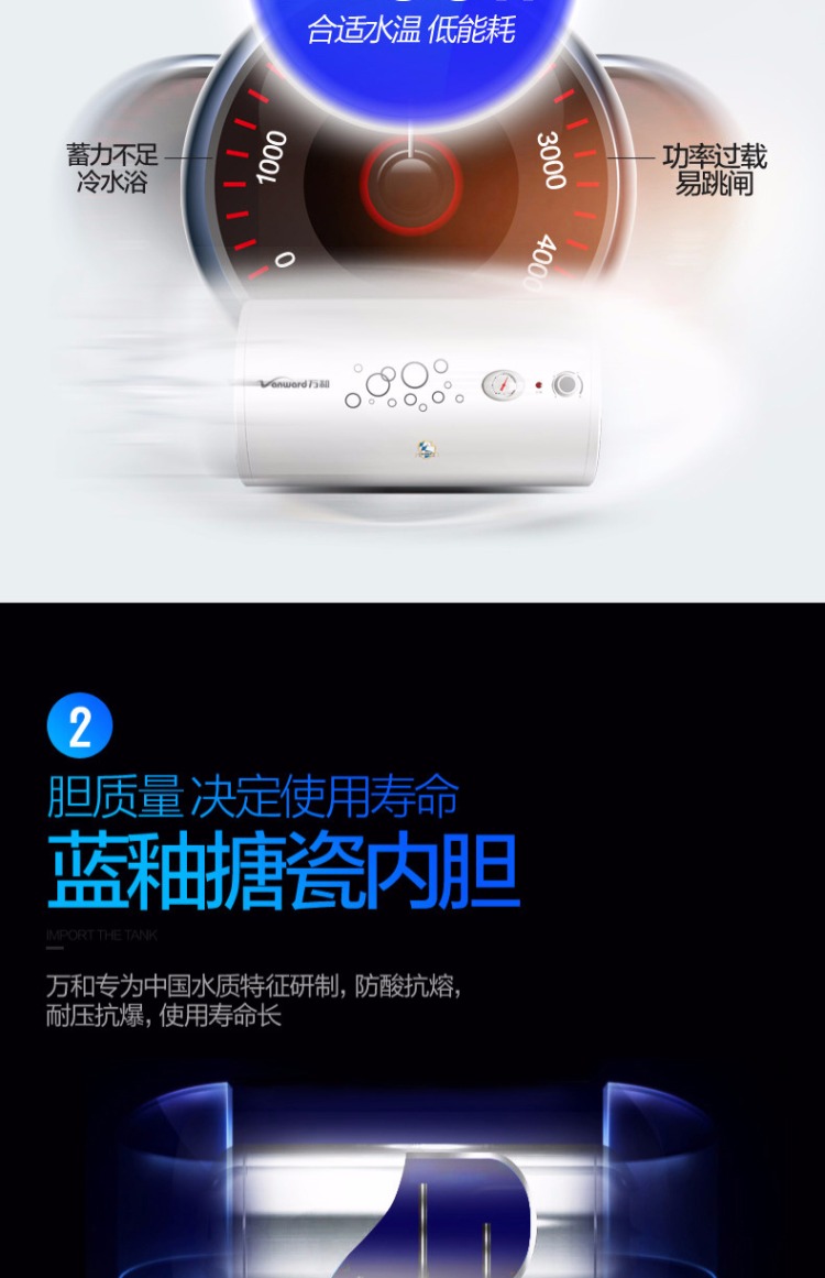 máy nước nóng panasonic Máy nước nóng điện Wanhe E60-Q1W1-22 60 lít nước nóng tiết kiệm nước tắm nhiệt chính hãng máy tắm nước nóng panasonic