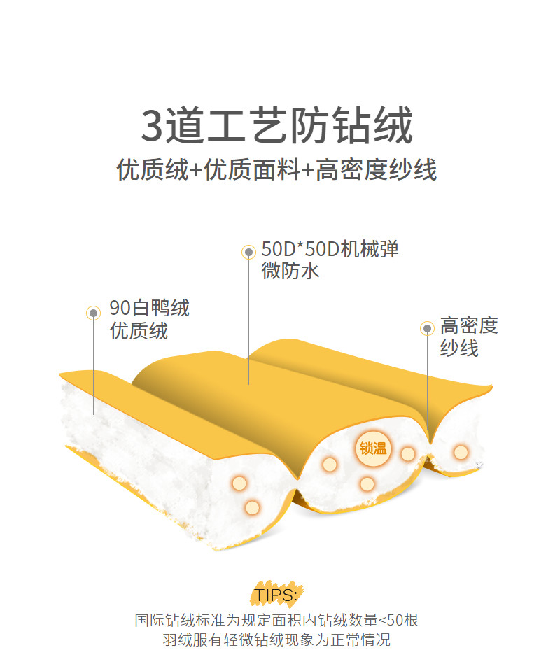 高梵 2020新款小怪兽 小童款中长款羽绒服 图4
