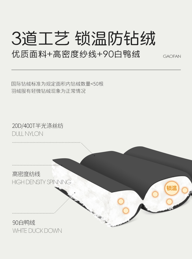 高梵 中大童 时尚字母印花 90白鸭绒羽绒马甲 图3