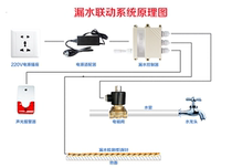 Water leakage alarm controller room air conditioning water leakage monitoring detection kitchen bathroom water leakage alarm closing valve