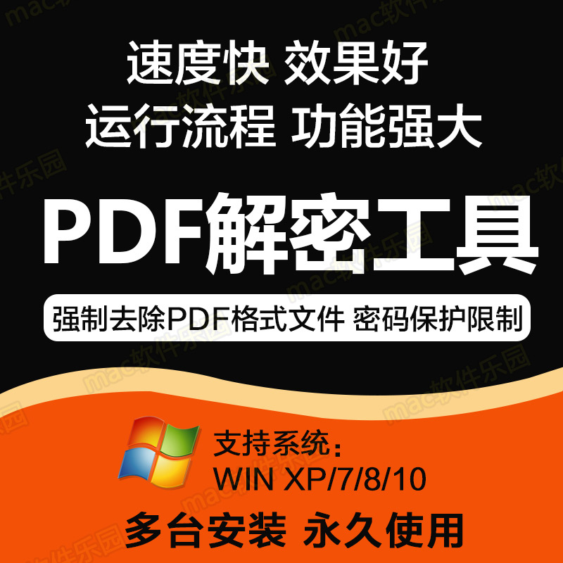 PDF DECRYPTION SOFTWARE REMOVAL PDF AUTHORITY PASSWORD PROTECTION RESTRICTION TOOL RELIEVING EDIT PRINT AUTHORITY PASSWORD