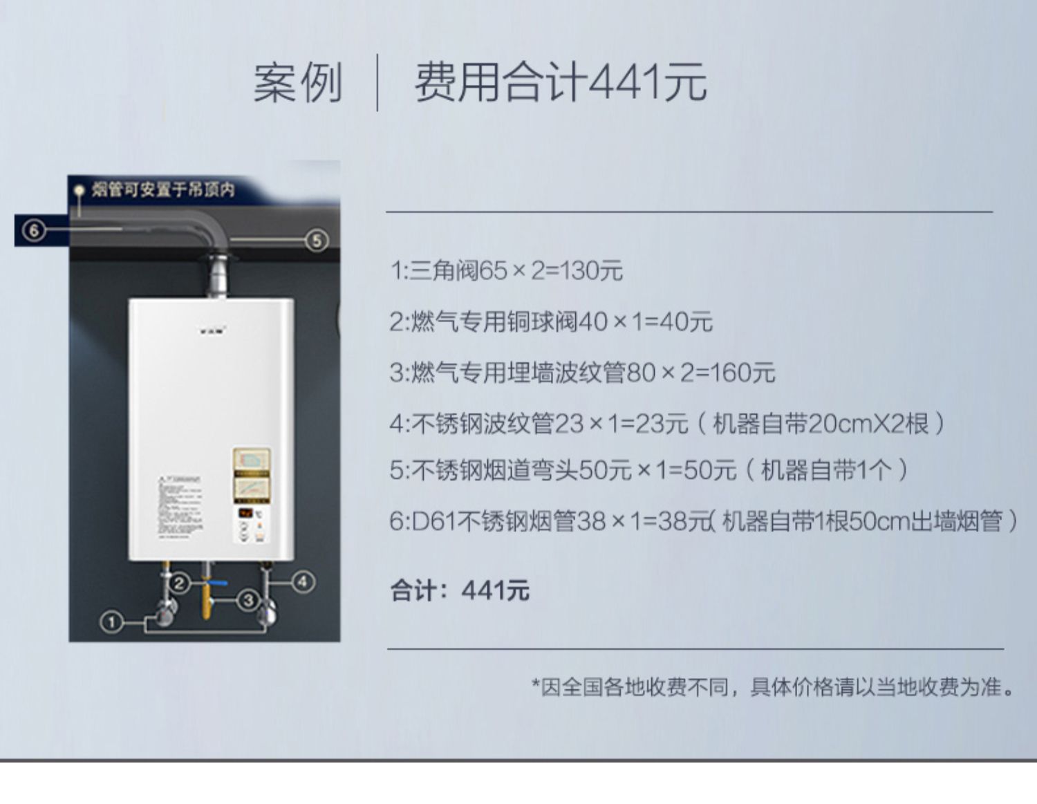 máy nước nóng lạnh dùng de tắm A. Ôi Smith / Smith 13 lít VT01 13 lít nước nóng nhiệt độ không đổi nhà máy khí tự nhiên AO - Máy đun nước bồn năng lượng mặt trời