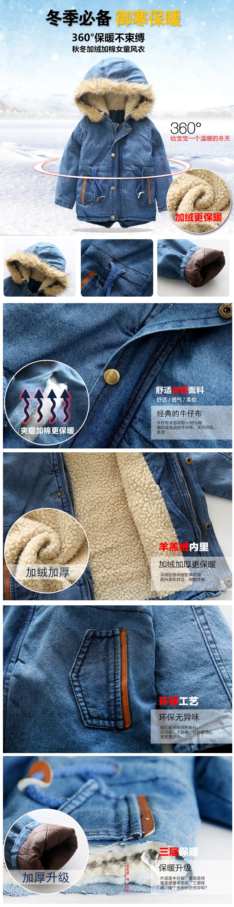 Manteau enfant en toile - Ref 2163177 Image 7