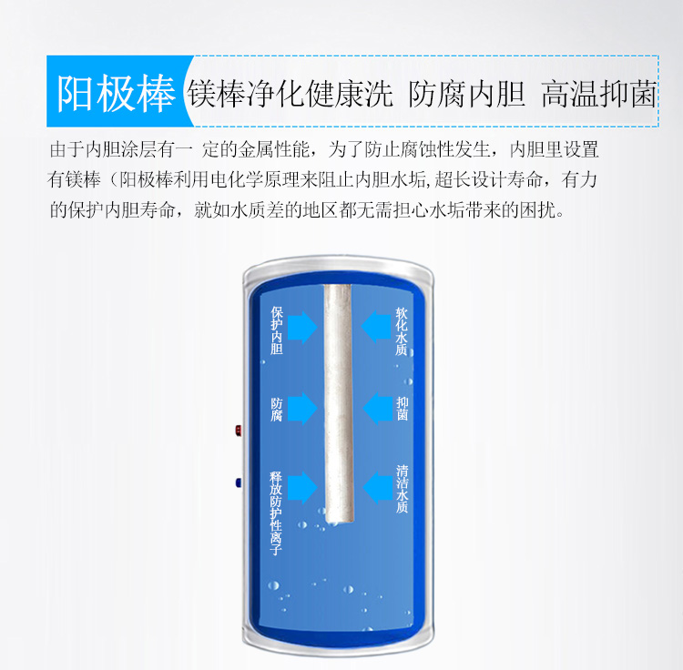 máy tắm nước nóng panasonic Máy nước nóng đứng thẳng đứng Zangge Máy nước nóng đứng trên mặt đất hiển thị kỹ thuật số nóng tại nhà 40L50L60L - Máy đun nước trung tâm bảo hành ariston