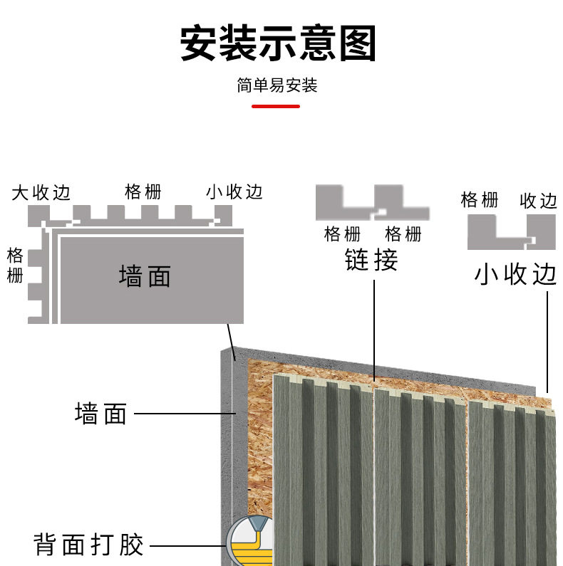 МУ gecuo гриль 实木格栅长城板卧室客厅免漆护墙板背景墙格栅板装饰板防水格栅条