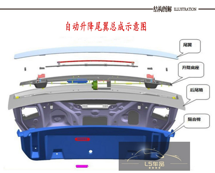 Áp dụng cho các mô hình mới và cũ Cánh đuôi điện Audi A4L ẩn tự động nâng đuôi sửa đổi cánh kéo - Sopida trên