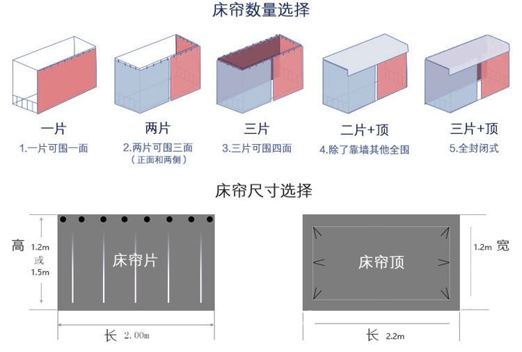 Ký túc xá giường rèm cửa, màn rèm cửa, phòng ngủ của phụ nữ thoáng khí, bông và vải lanh, sinh viên đại học, giường muỗi net, tấm bạt lò xo, giường tầng dưới