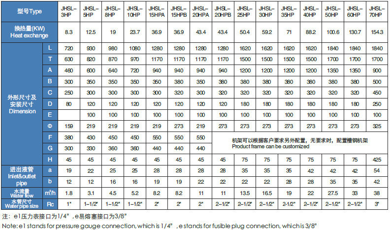 原装金豪制冷壳管式冷凝器蒸发器端盖水冷卧式空调冷库设备水炮(图5)