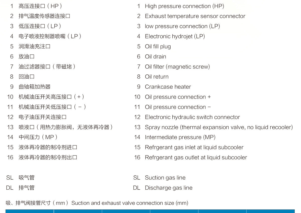 BLAIT 浙江博莱特制冷设备 专业制冷30HP低温双级机质保一年(图3)