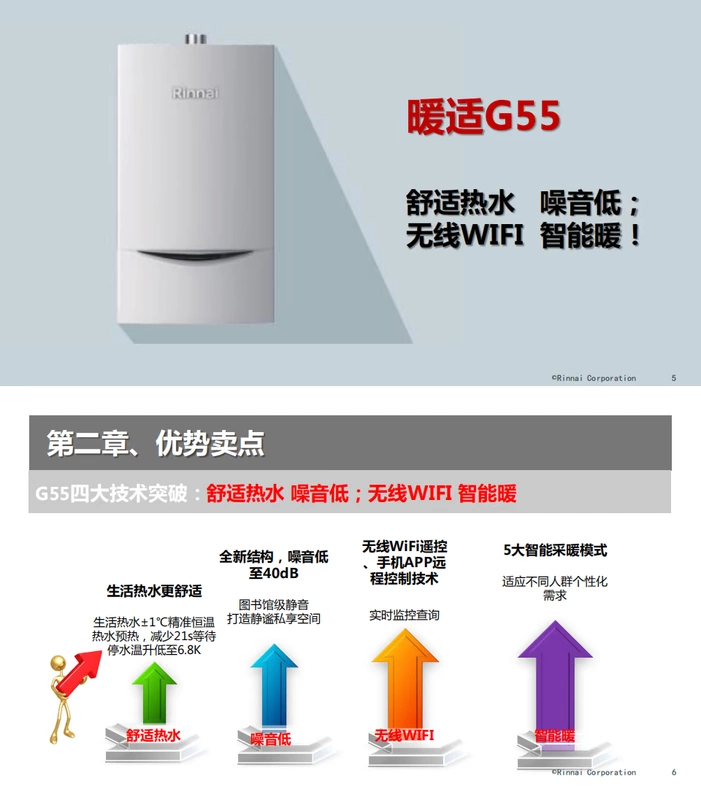 Rinnai / Linnei RBS-24G55 sưởi ấm gia đình ngay lập tức - Máy đun nước
