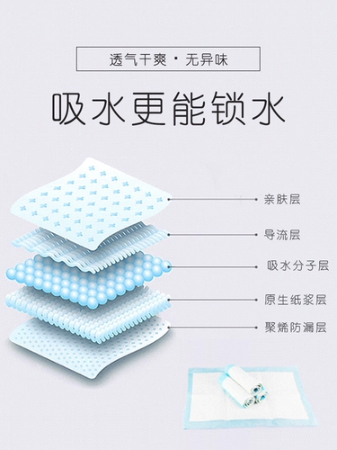 Собачья моча