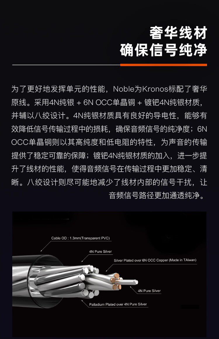 小编年史 KRONOS插图8
