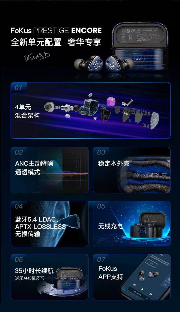 Fokus Prestige Encore插图1