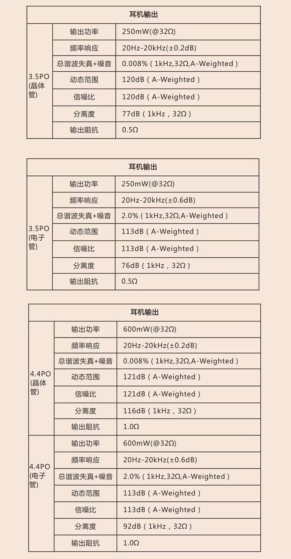 N3Ultra插图16
