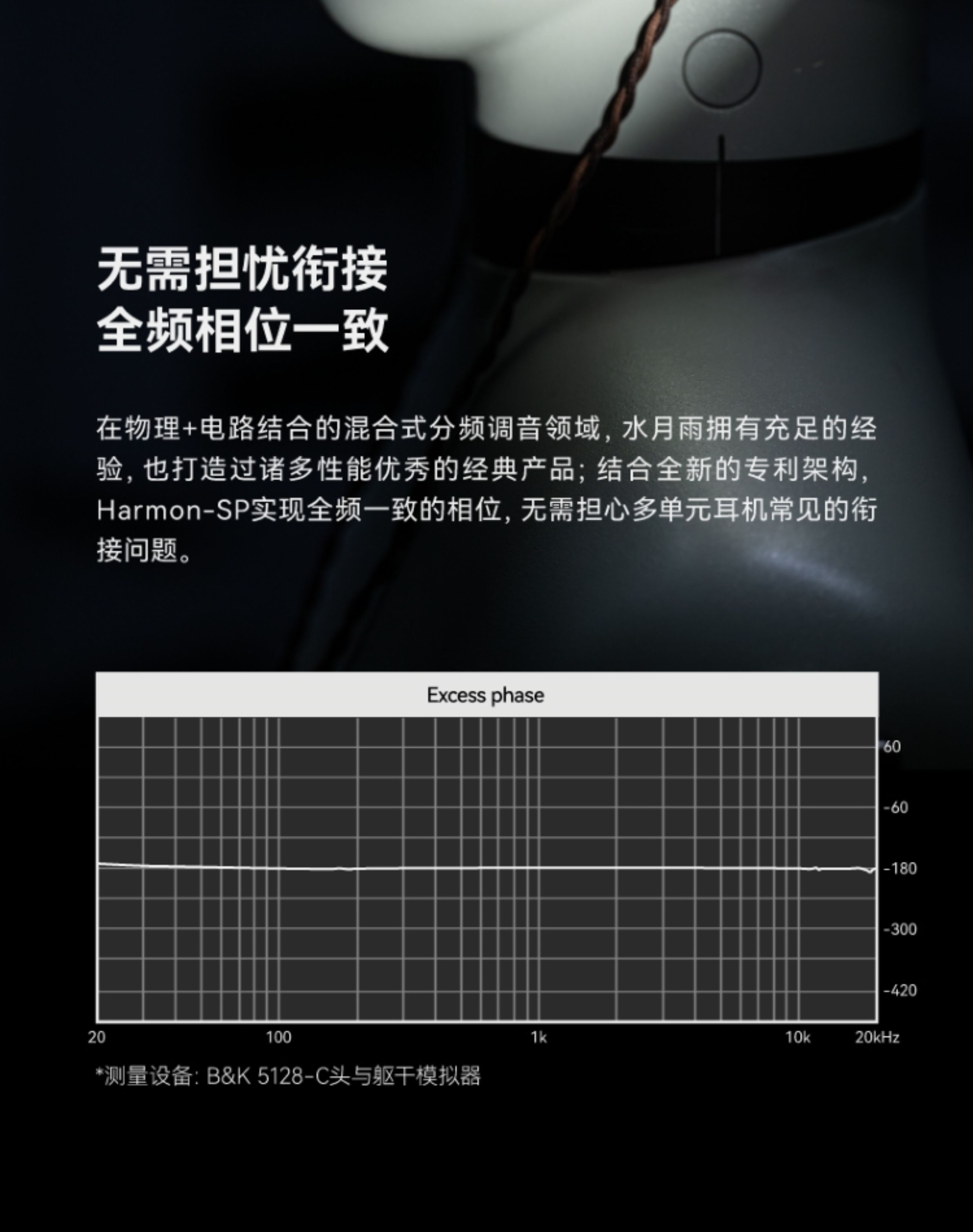 水月雨和鸣/Harmon-SP耳机入耳式HiFi发烧三动圈TAGO STUDIO联名