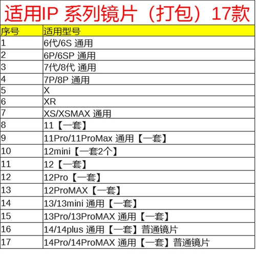 Применимо Apple 6sp 7p 8p x xsmax 11 12 13 Promax Camera Lins Mirror