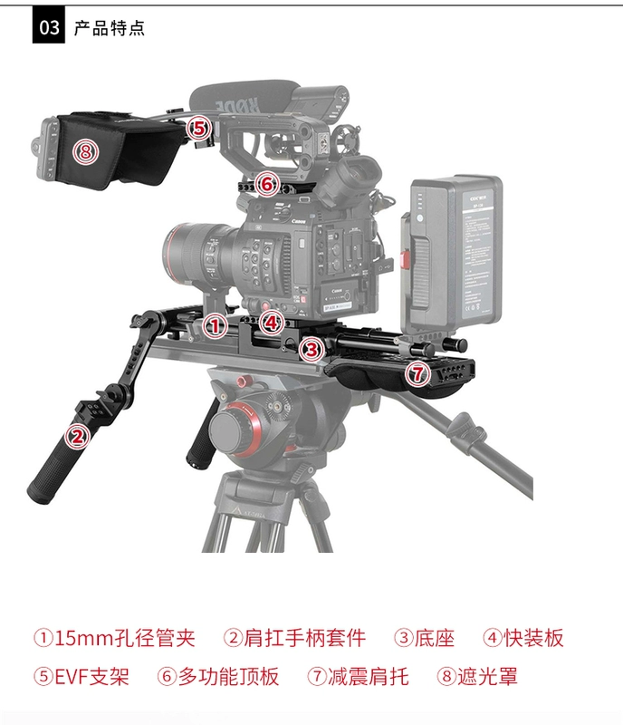 SmallRig Smog Canon C200 Shoulder Kit Shoulder C200 Phụ kiện Camera Camera Pad cầm tay 2126 - Phụ kiện VideoCam