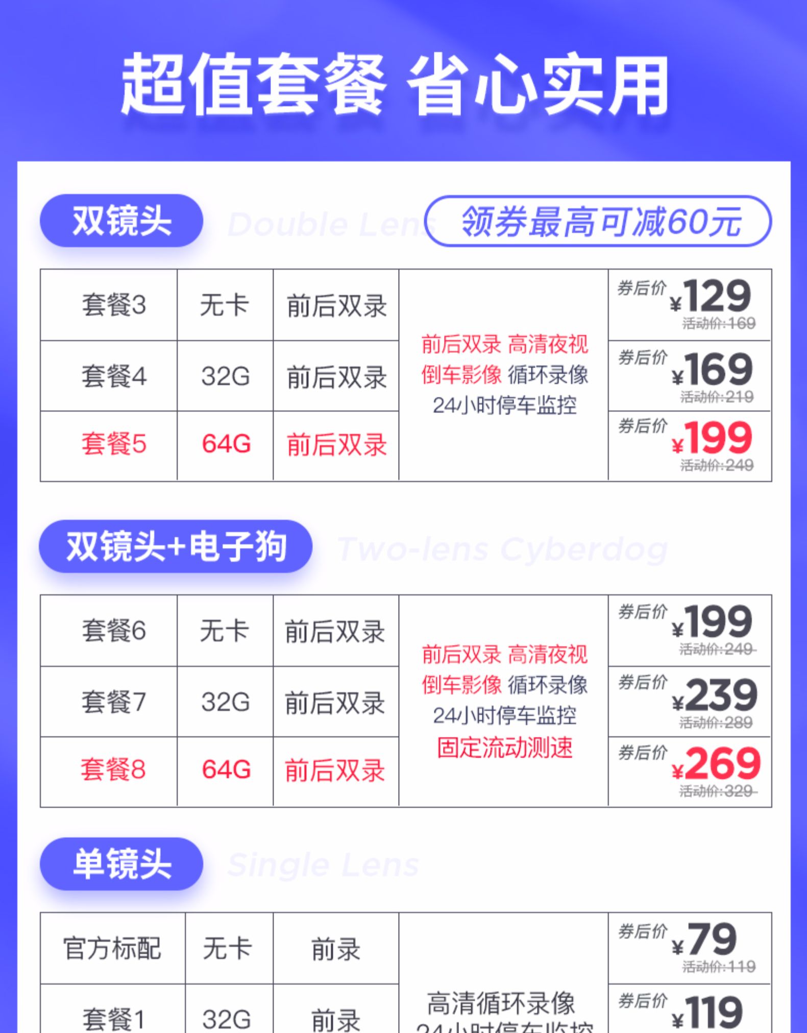 炫舞飞扬 1080p高清 行车记录仪 图2