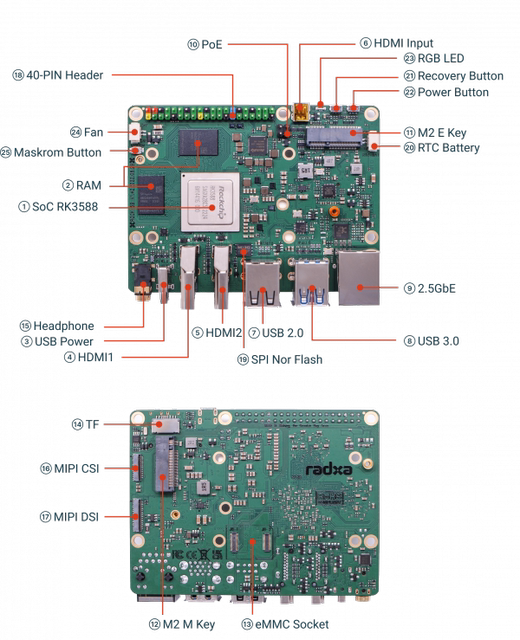 Rockchip Rk3588 Soc High Performance 8-Core 64-Bit Development Board Radxa Rock 5B