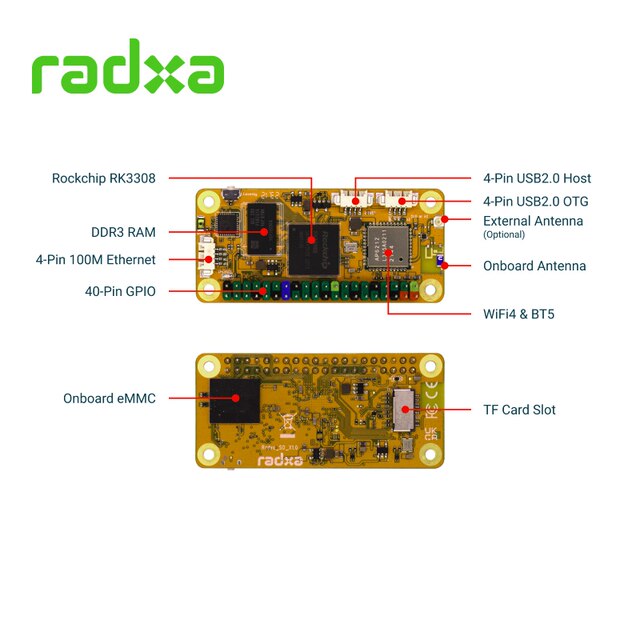 Radxa Rock S0 Low-Cost Quad-Core Mini Sbc Rk3308B Chip Onboard Emmc More Stable
