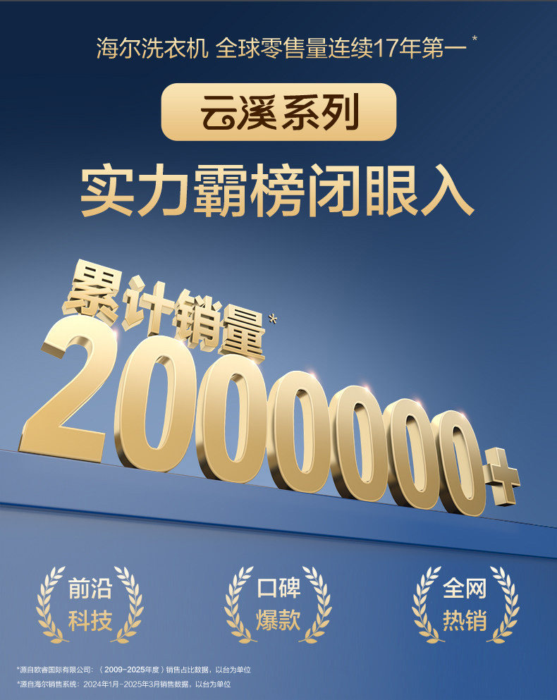 Стирально-сушильный комплект Haier Yunxi 4.0 Pro белый