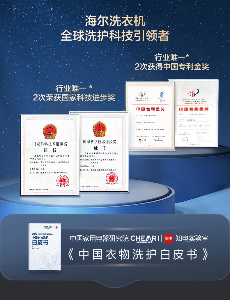 Стирально-сушильный комплект Haier Yunxi 4.0 Pro белый