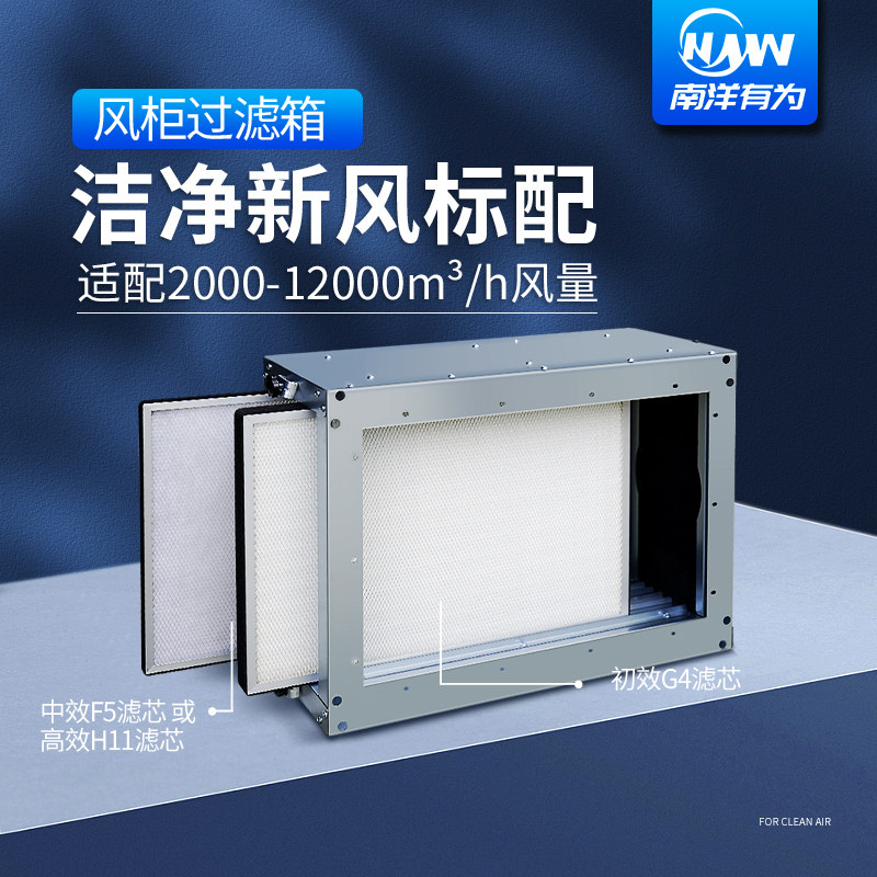 Nanyang is efficient and efficient for centrifugal fan air conditioning wind cabinet 2000 to 12000 air volume filter box in first effect