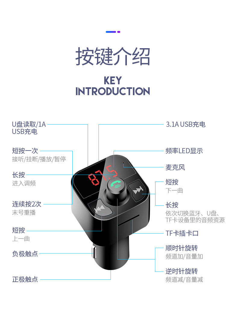 Foreign trade car mp3 Bluetooth player ABS car Player cigarette lighter B5 Bluetooth car MP3 wholesale