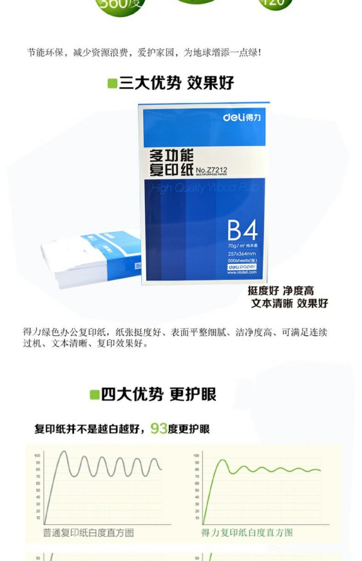 Giấy in văn phòng B4 70g gói đơn 500 hộp đầy đủ bán buôn hai mặt in giấy trắng