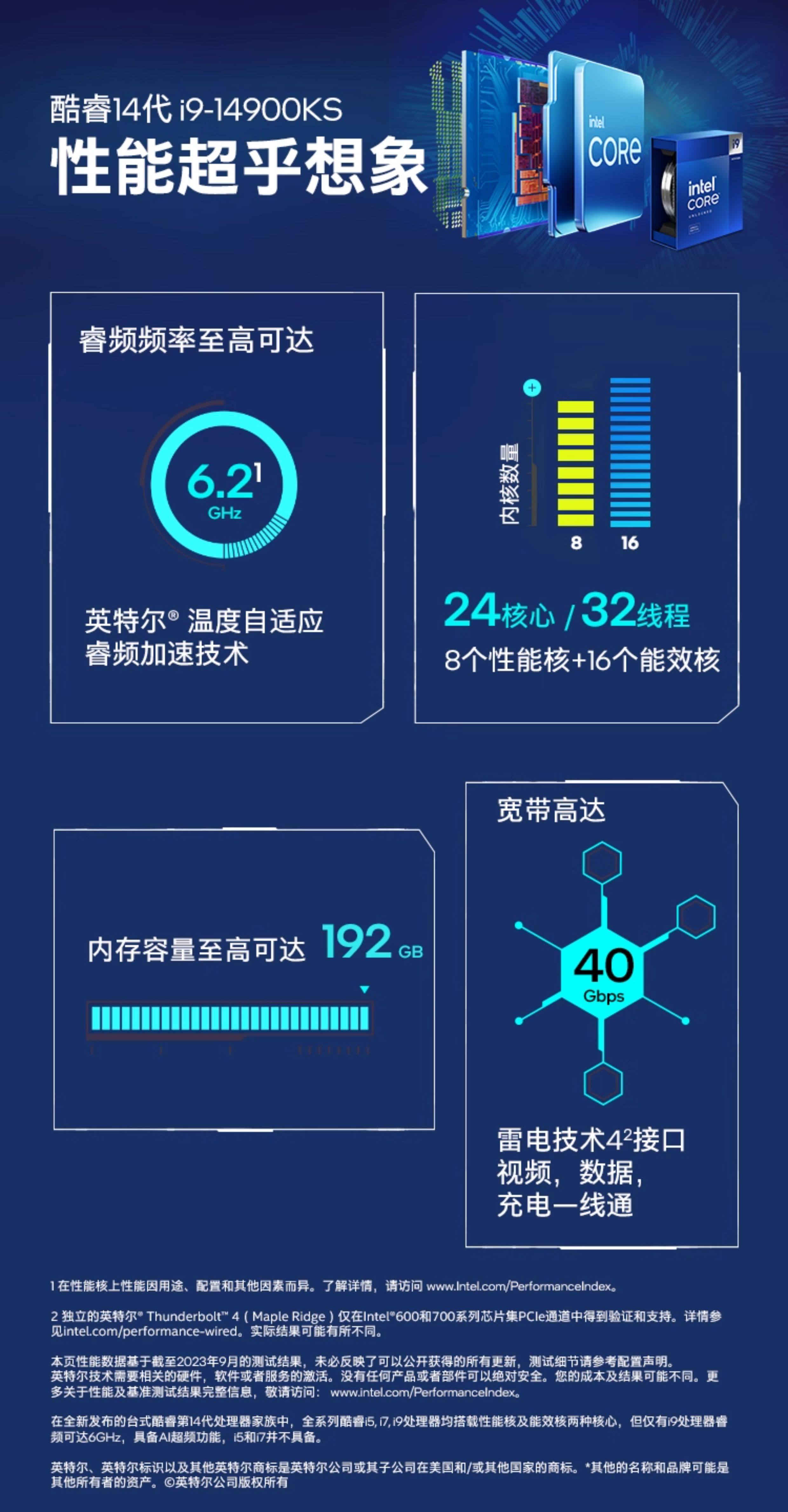 intel英特尔酷睿i9-14900KS 盒装插图10