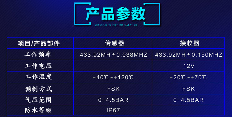 Car tire pressure monitor built-in Android USB large screen machine navigation display dedicated TPMS external system