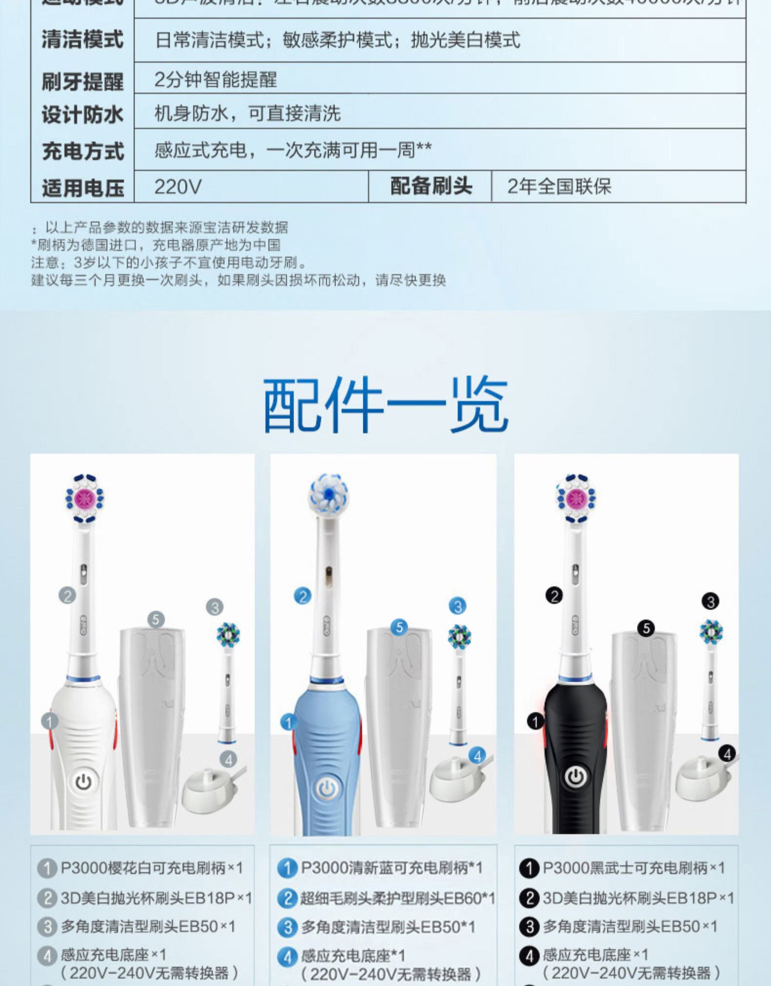 电动牙刷标杆 欧乐B P3000电动牙刷 图12