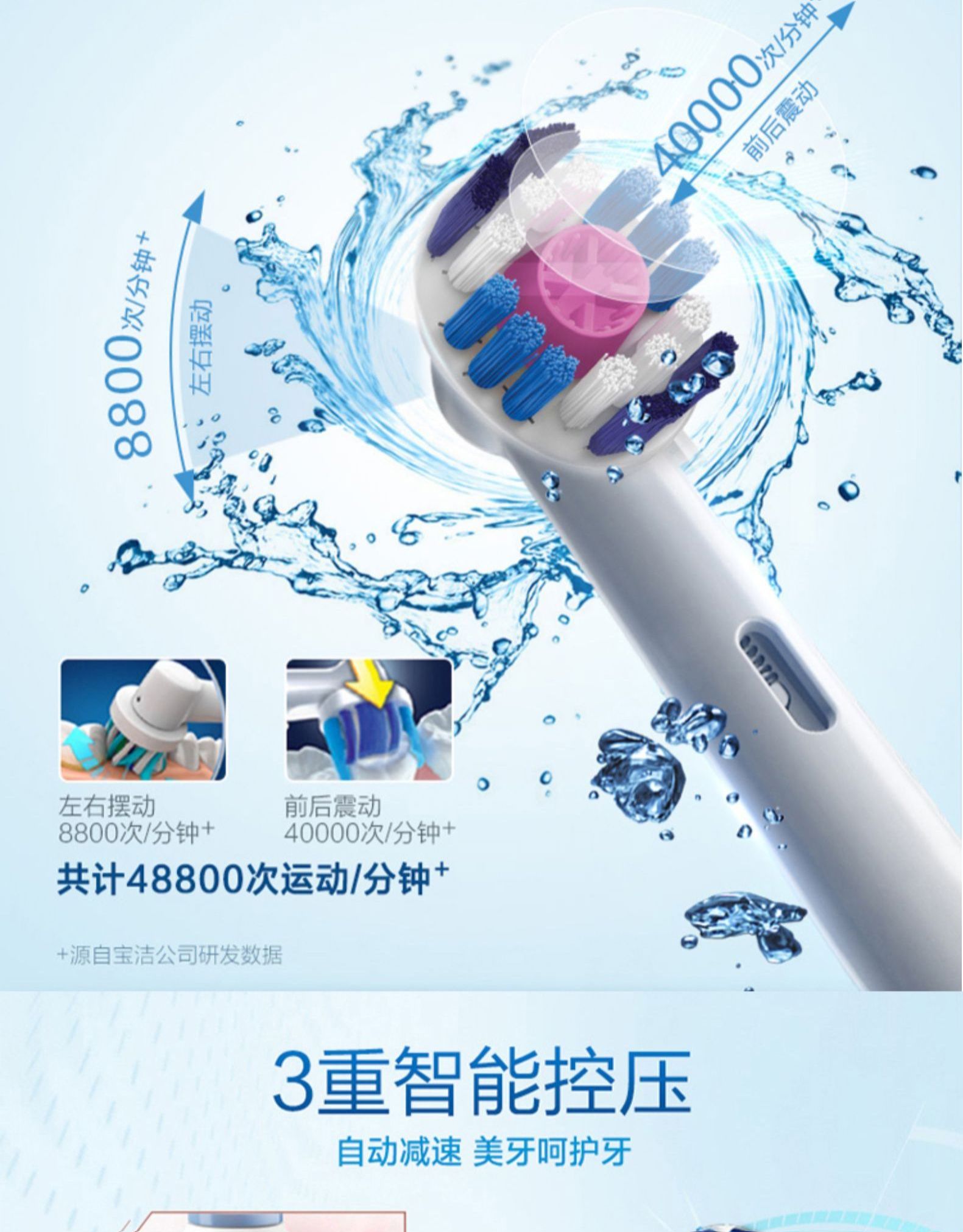 电动牙刷标杆 欧乐B P3000电动牙刷 图6